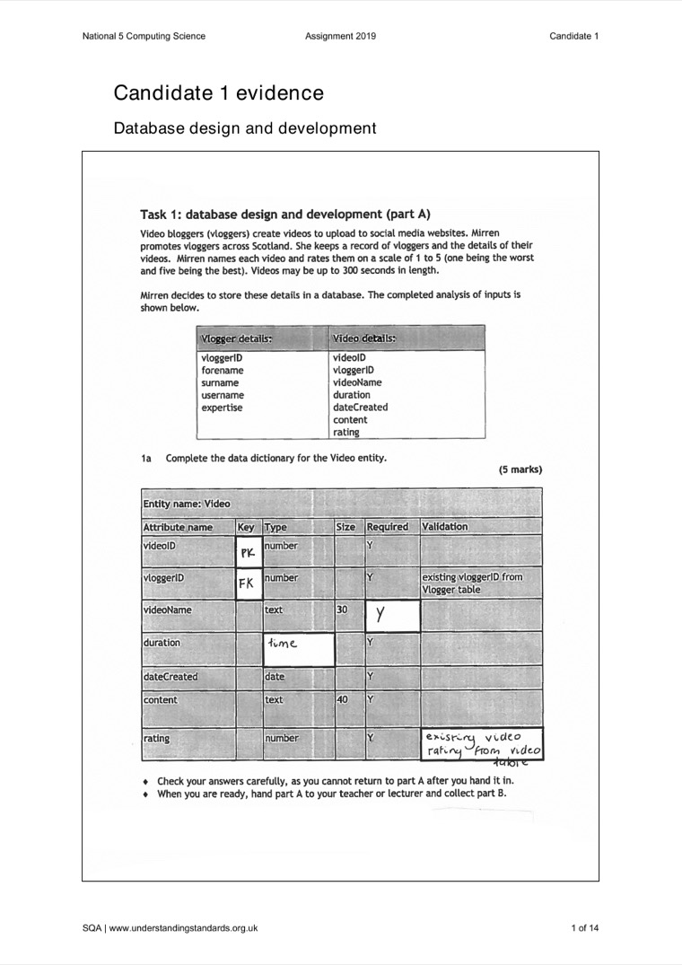 Understanding Standards screenshot showing a candidate data dictionary response