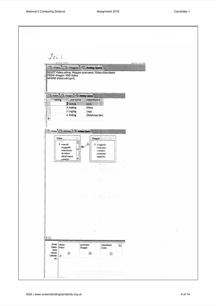 Understanding Standards screenshot showing a candidate SQL query and output evidence