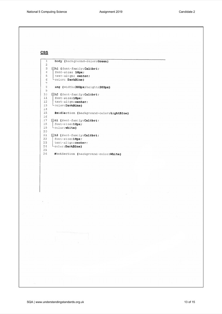Understanding Standards screenshot showing candidate CSS code evidence